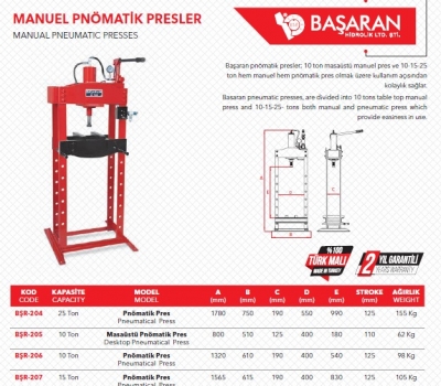 BAŞARAN MANUEL PNÖMATİK PRESLER