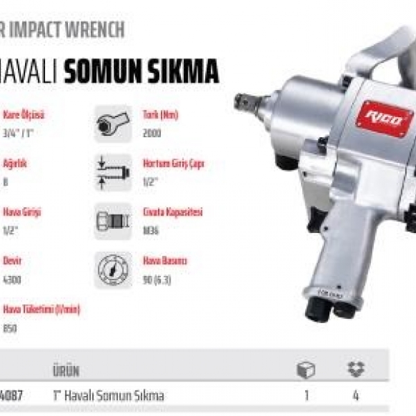 022-RC4087  KLASİK HAVALI SOMUN SÖKME SETİ